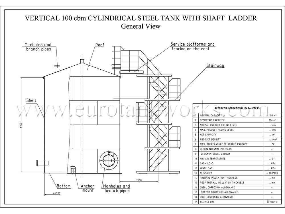 Vertikaler stahltank, volumen 100 cbm (VST-100)