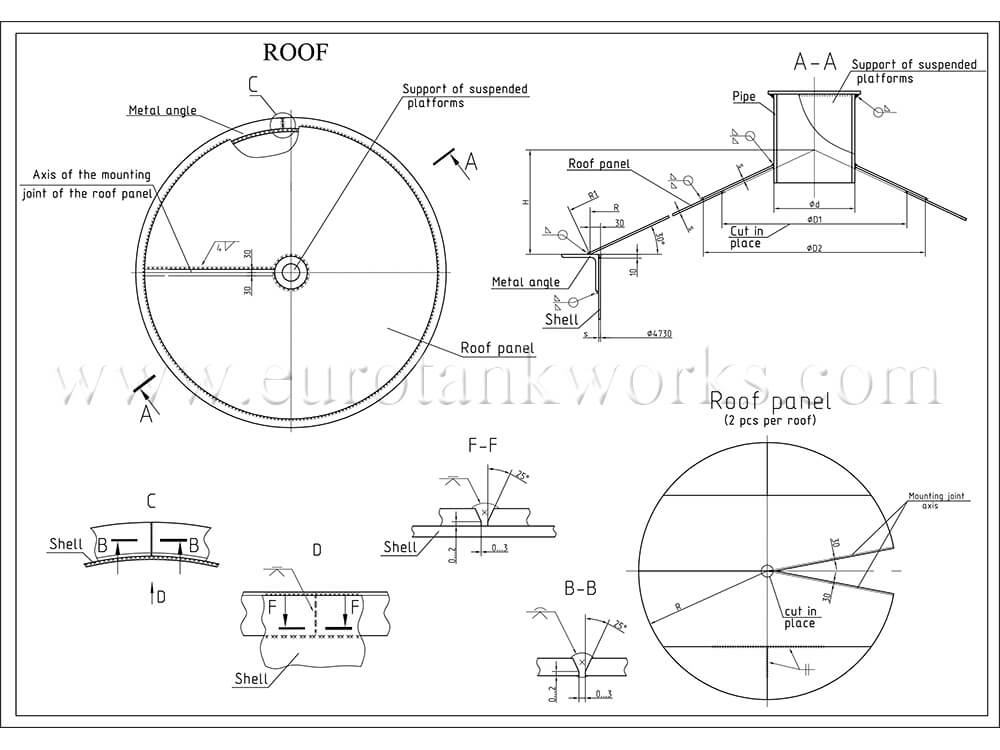 Selbsttragendes Dach VST-100