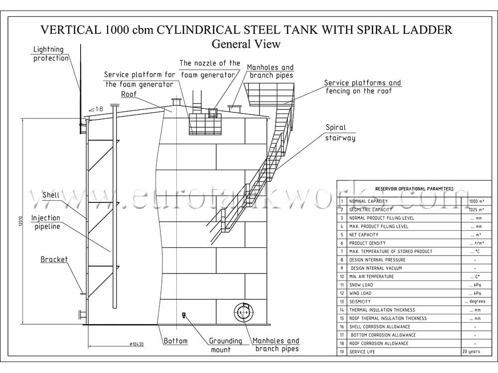 Vertikaler Lagertank AST-1000 mit Wendelleiter