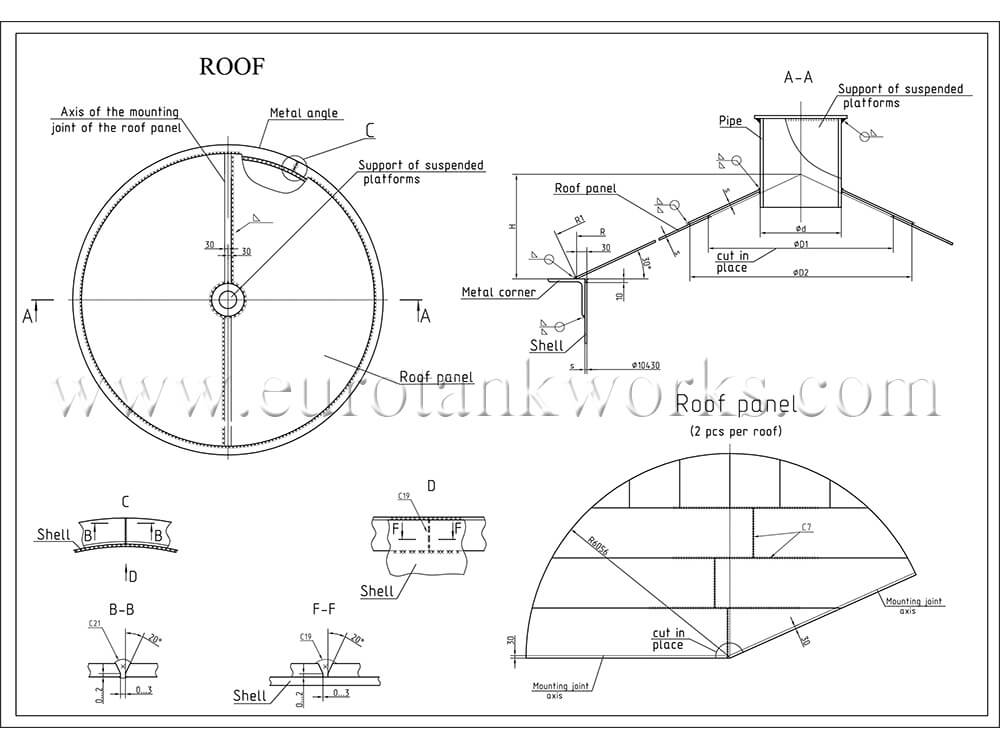 VST-1000 Dach (konische Abdeckung)