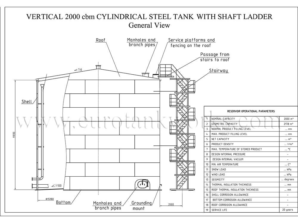 Vertikaler Lagertank VST-2000 mit Schachtleiter