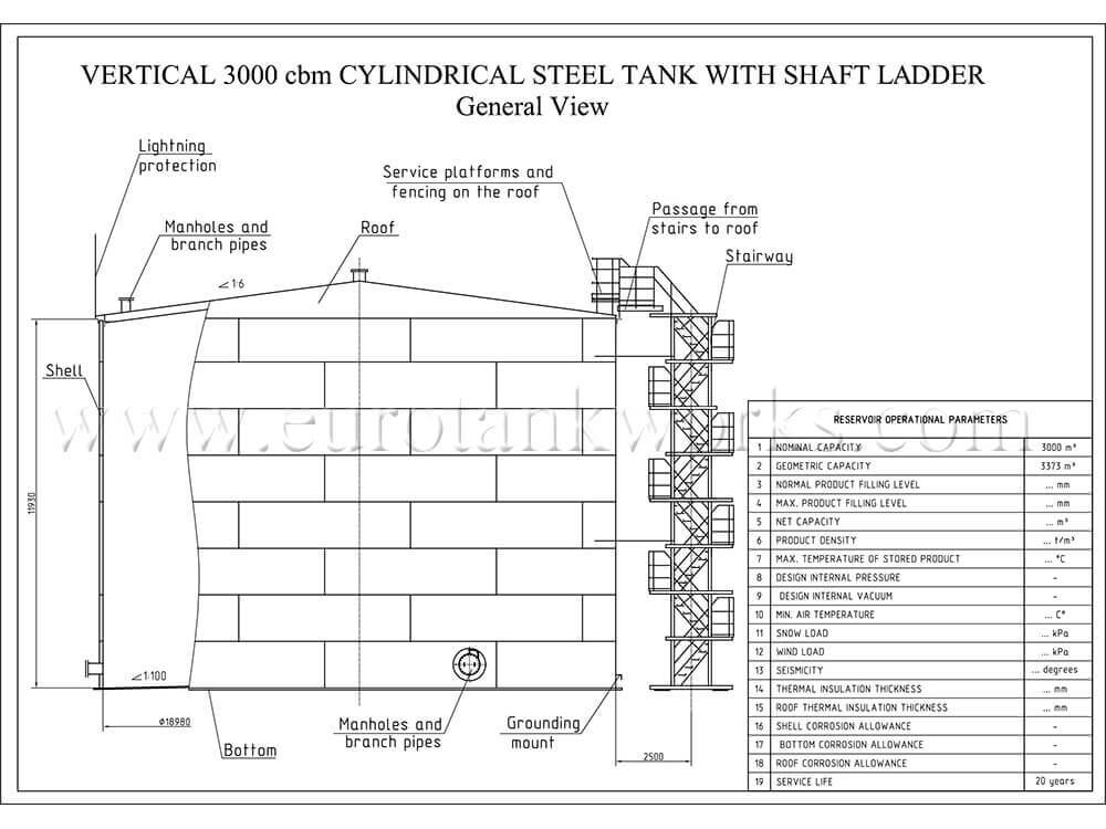 Vertikaler Lagertank AST-3000 mit Schachtleiter