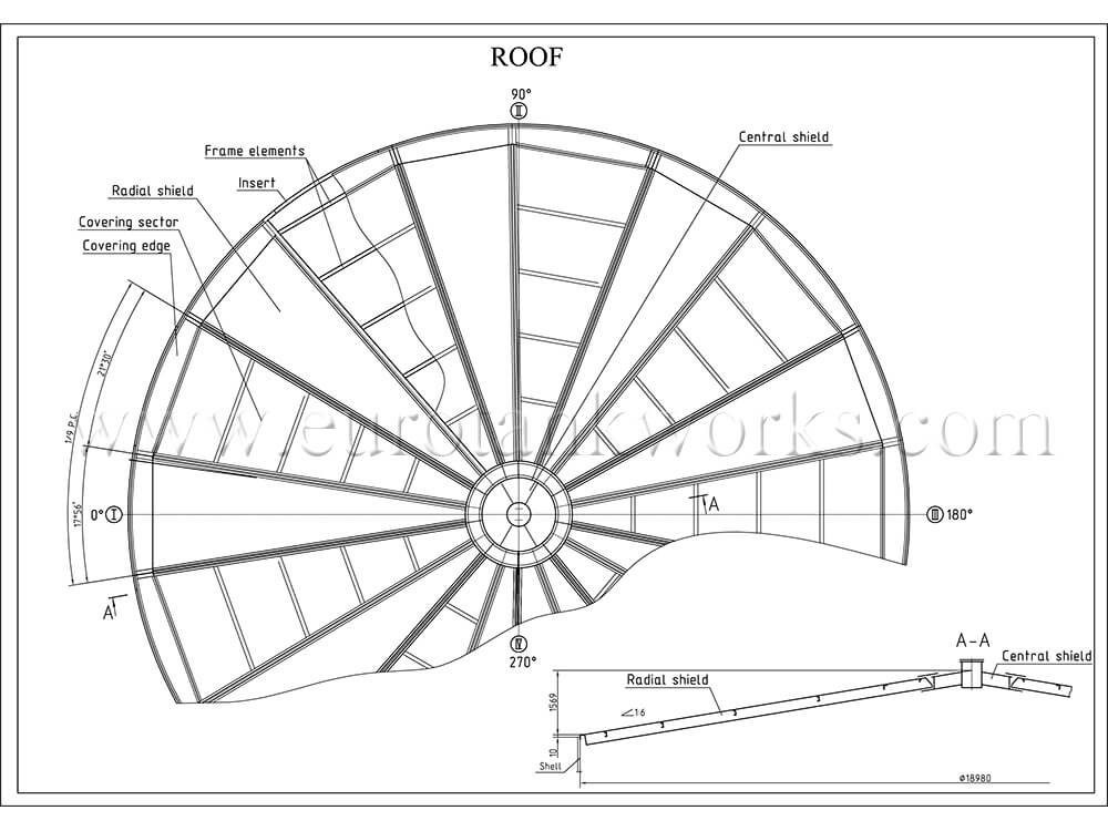 AST-3000: Storage Tank Shield Roof