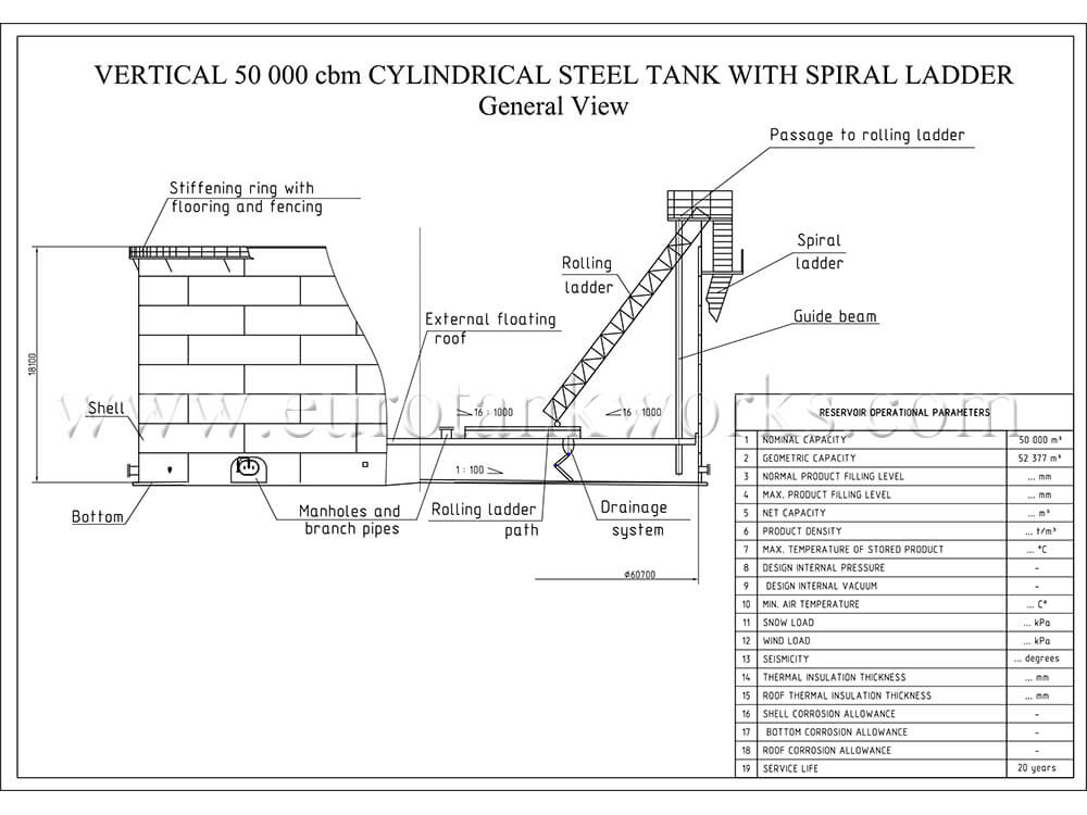 Vertikaler stahltank, volumen 50000 cbm (VST-50000 )