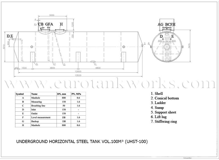 Zeichnung - Geschweißter unterirdischer Tank mit einem Fassungsvermögen von 100 Kubikmetern