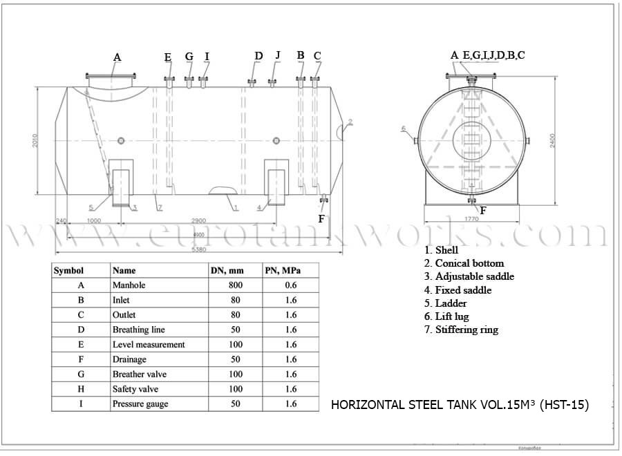 Zeichnung - Aufgeschweißter oberirdischer Tank mit einem Volumen von 15 Kubikmetern