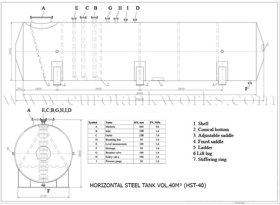 Zeichnung - Aufgeschweißter oberirdischer Tank mit einem Volumen von 40 Kubikmetern