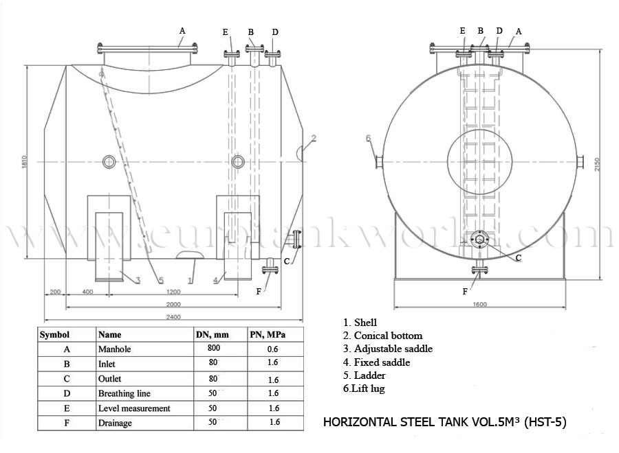 Zeichnung - Aufgeschweißter oberirdischer Tank mit einem Volumen von 5 Kubikmetern