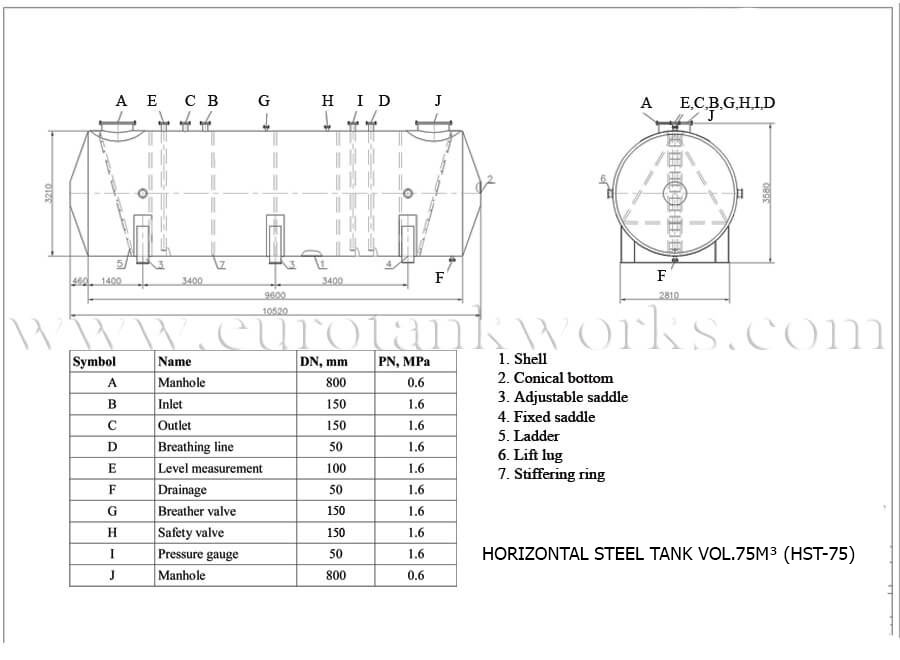 Zeichnung - Aufgeschweißter oberirdischer Tank mit einem Volumen von 75 Kubikmetern